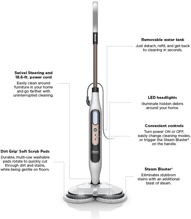Steam Blaster® Mop